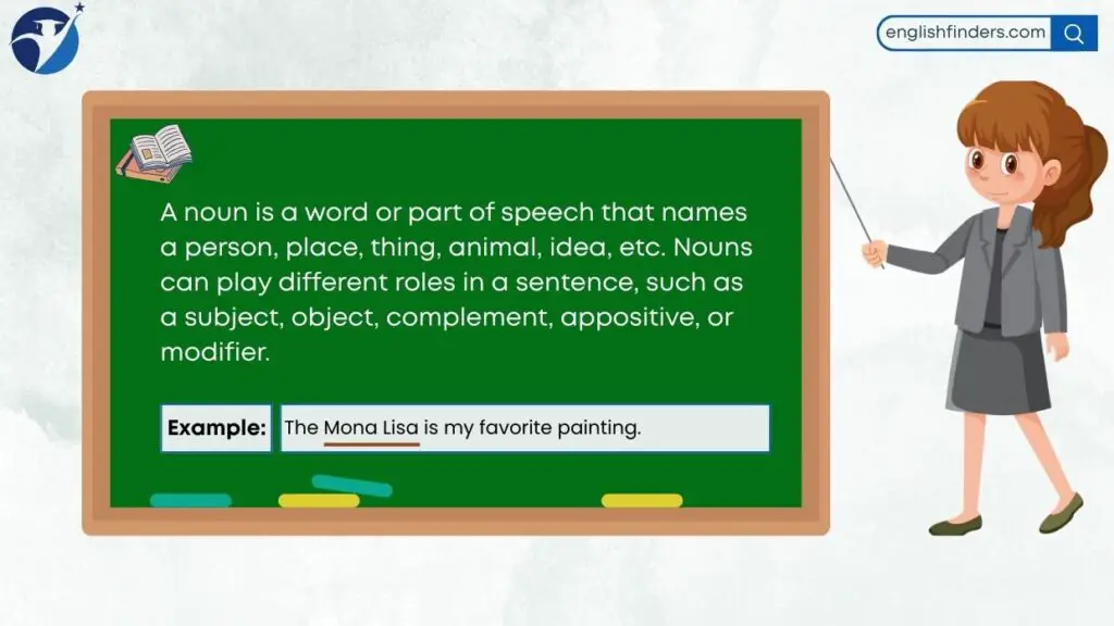 What Is a Noun in English?