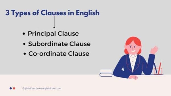 3 Types Of Clauses | Definitions, And Examples | English Finders