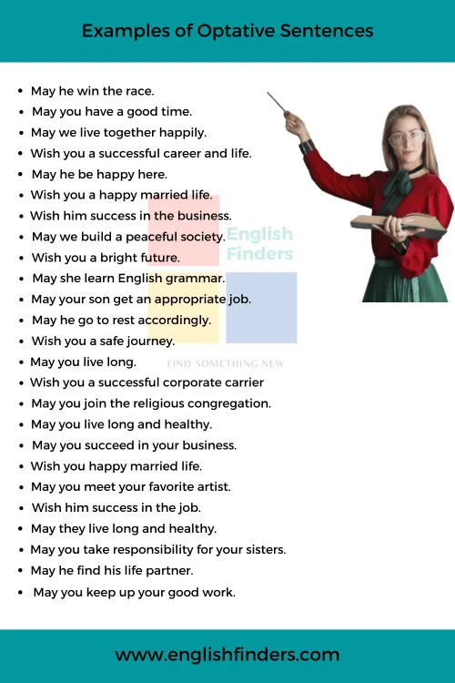 Examples of Optative Sentences