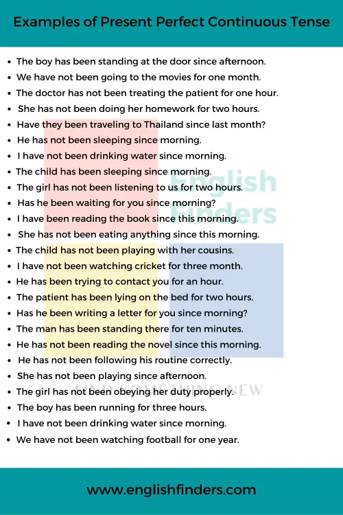 Examples of Present Perfect Continuous Tense