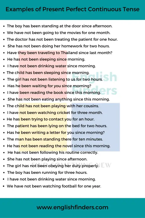 10-examples-of-present-perfect-tense-sentences-englishteachoo