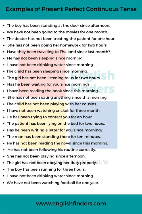 Examples of Present Perfect Continuous Tense