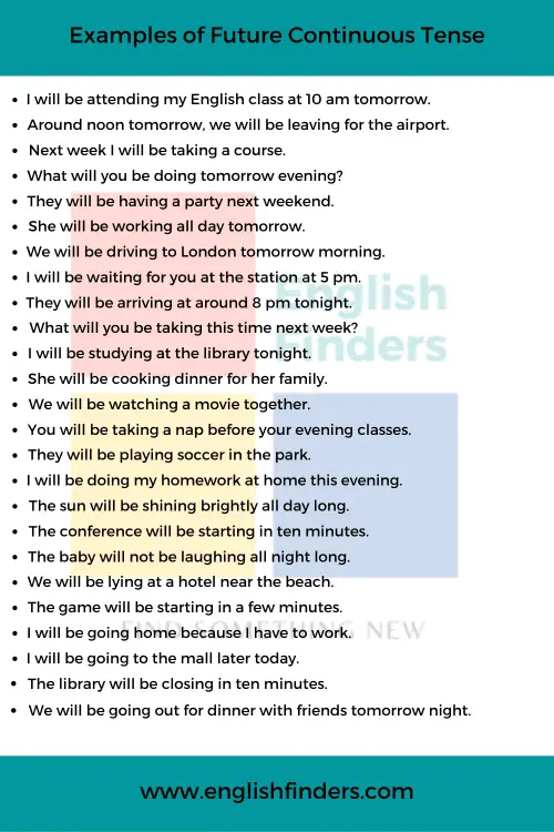 100-useful-examples-of-future-continuous-tense-english-finders