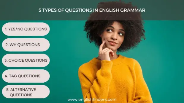 5-types-of-questions-in-english-grammar-english-finders