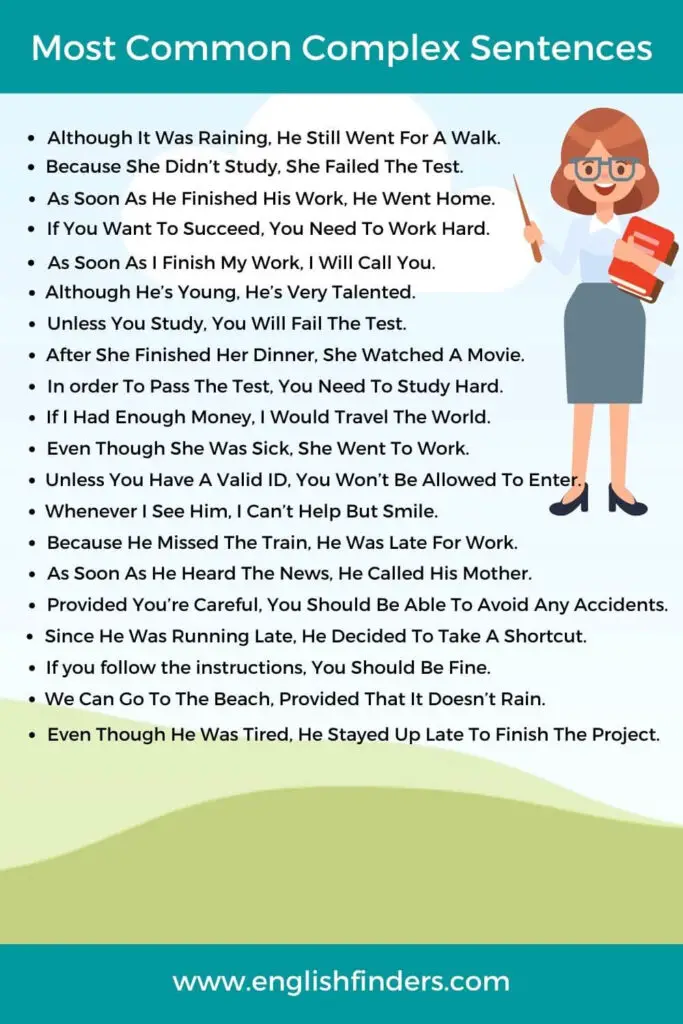 Most Common Complex Sentences in English