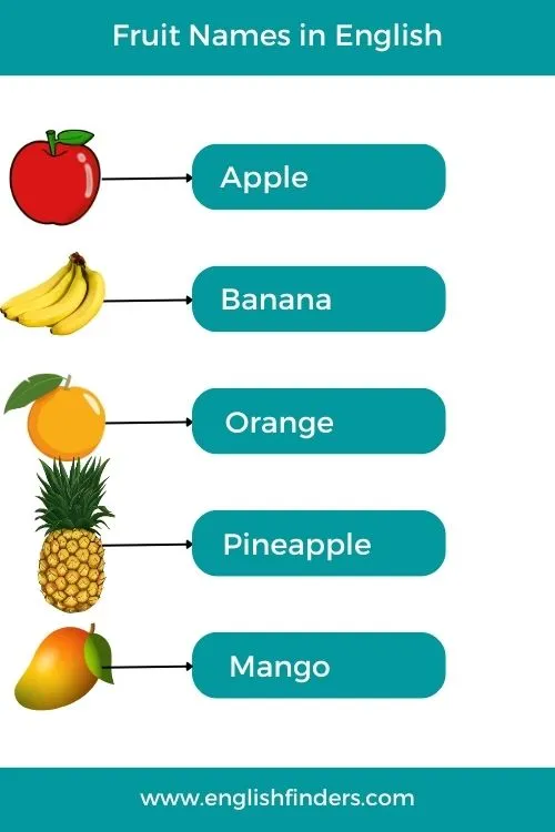 50 Fruit Names in English