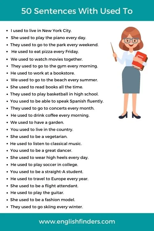 50 Sentences With Used To