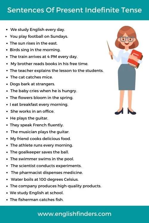 100 Sentences of Present Indefinite Tense