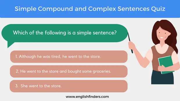 Simple Compound And Complex Sentences Quiz English Finders
