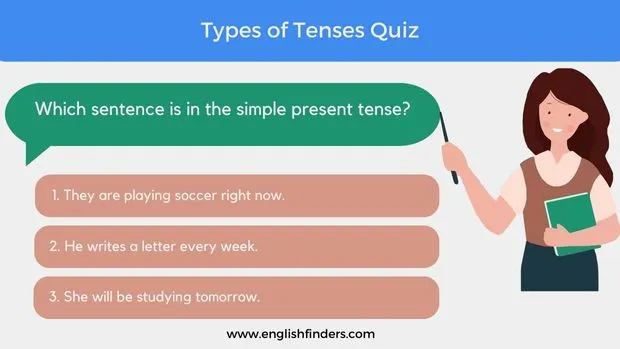 Types of Tenses Quiz 6 Types of Tenses Quiz
