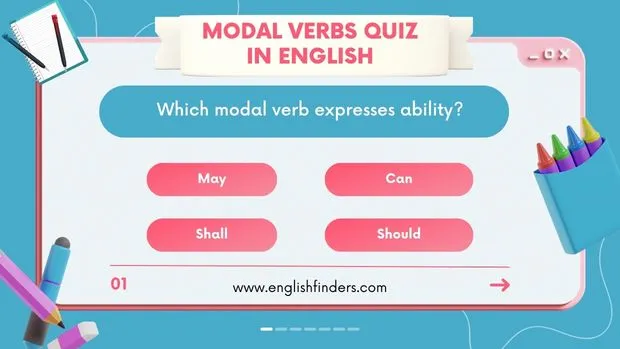 Modal Verbs Quiz In English