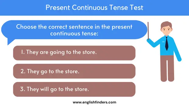 Present Continuous Tense Test | English Finders