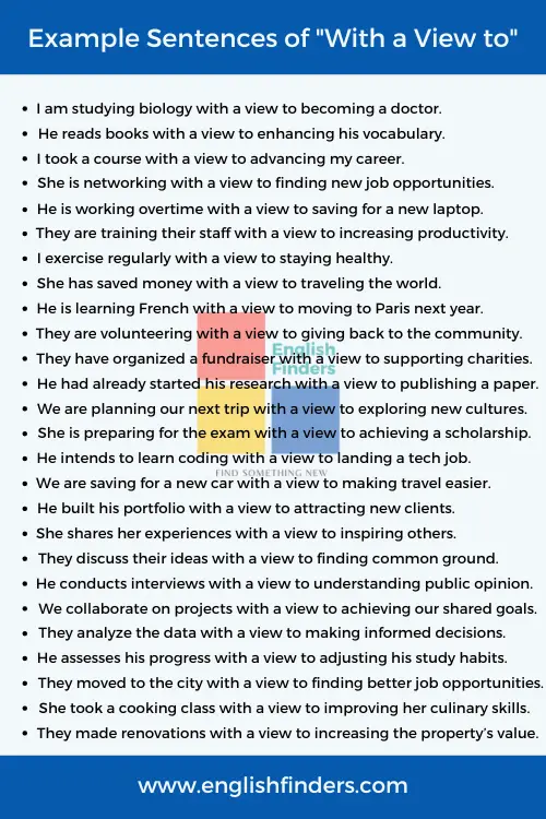 50 Example Sentences of "With a view to"