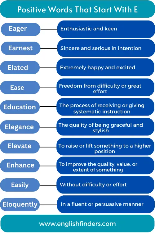 50 Positive Words That Start With E | Meanings And Examples | English ...