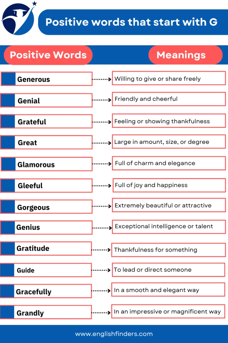 50 Positive Words That Start With G | Meanings and Examples