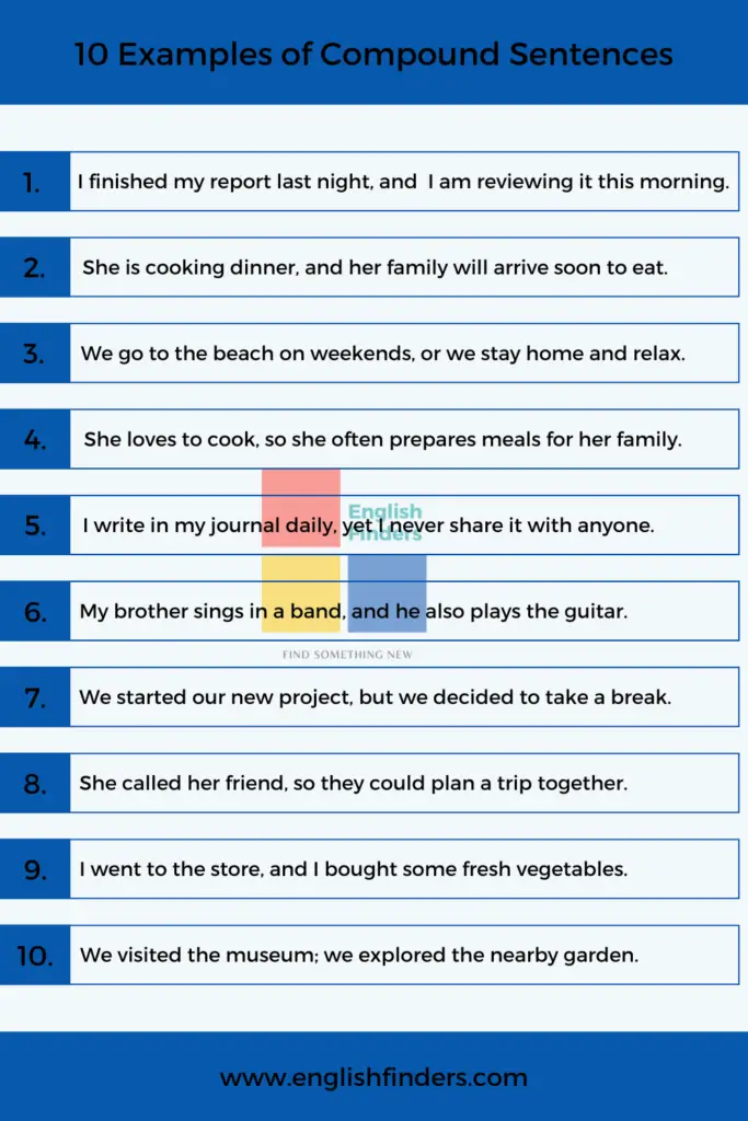 10 Examples of Compound Sentences