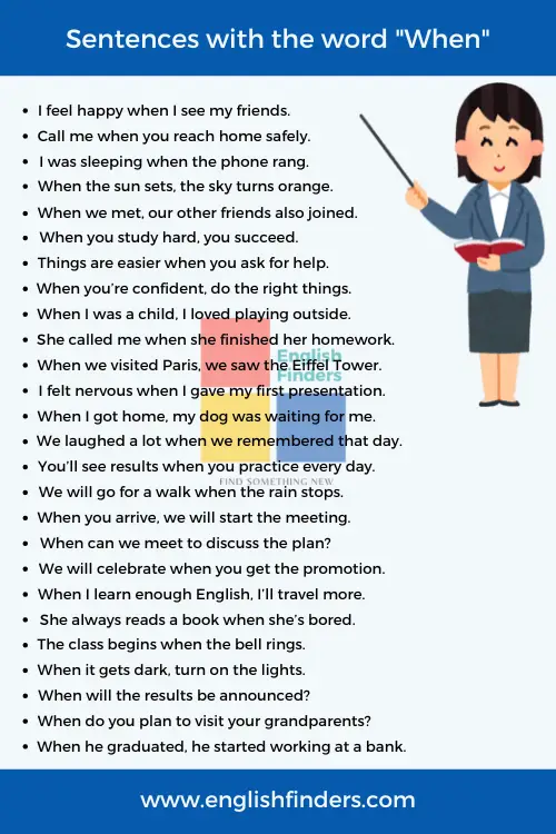 50 Sentences of “When” | Usage and Explanation