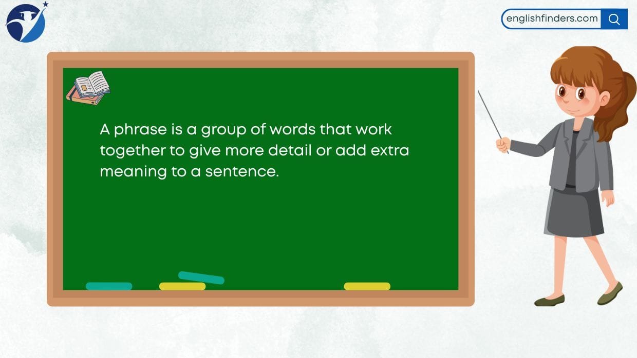 Types Of Phrases | 50 Examples Of Phrases In Sentences | English Finders