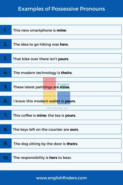 Examples of Possessive Pronouns