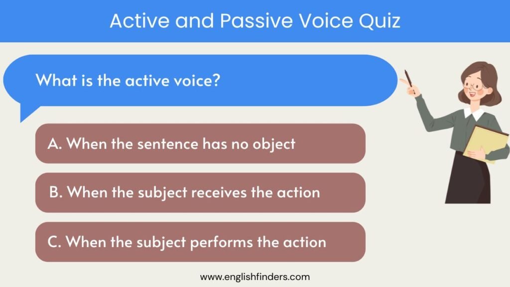 Active and Passive Voice Quiz
