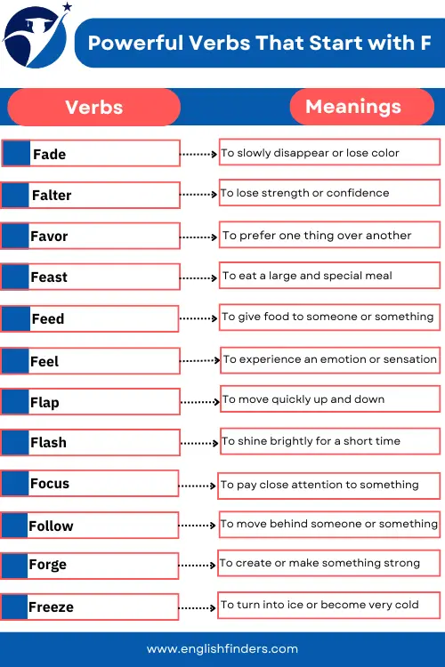 Verbs That Start with F