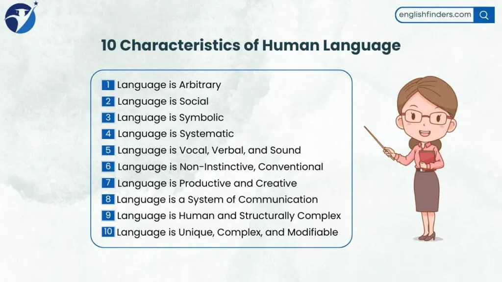10 Characteristics of Human Language