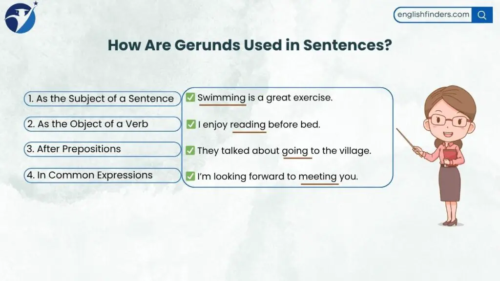 How Are Gerunds Used in Sentences?