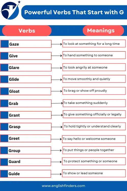 Verbs That Start with G