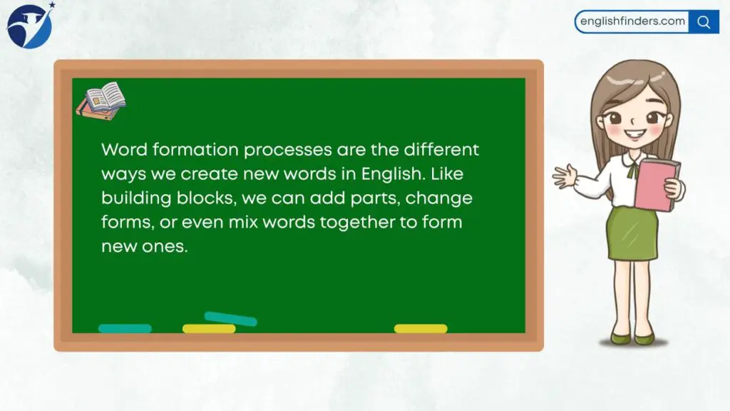 What Are Word Formation Processes?
