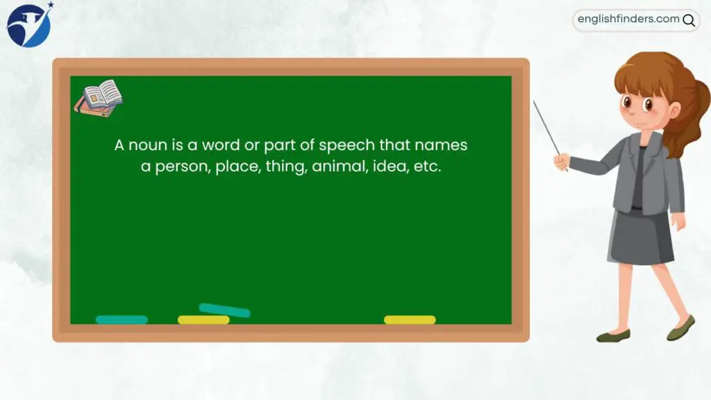 What Is a Noun in English