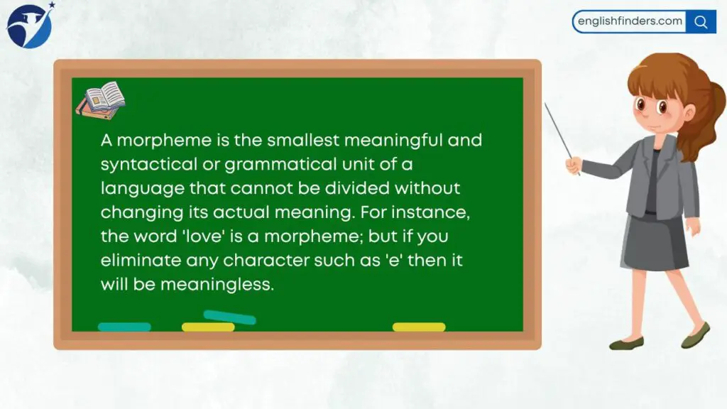What is a Morpheme?