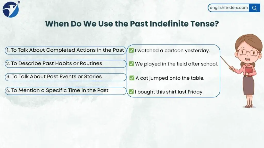 When Do We Use the Past Indefinite Tense?
