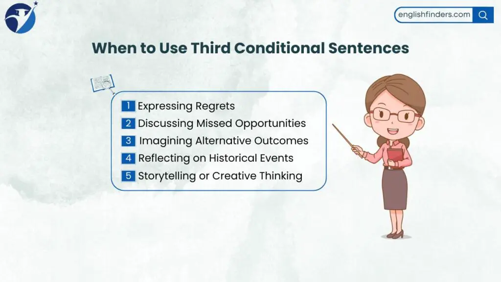 When to Use Third Conditional Sentences