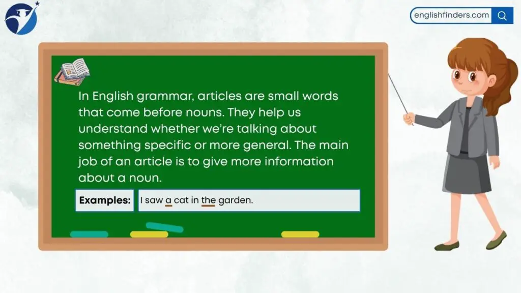 What Are Articles in English
