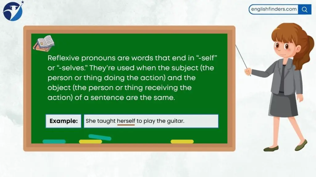 What Are Reflexive Pronouns