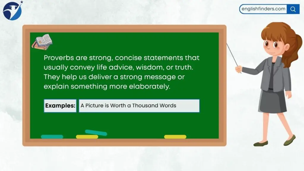 What are English Proverbs?