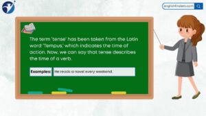 What is Tense in English Grammar