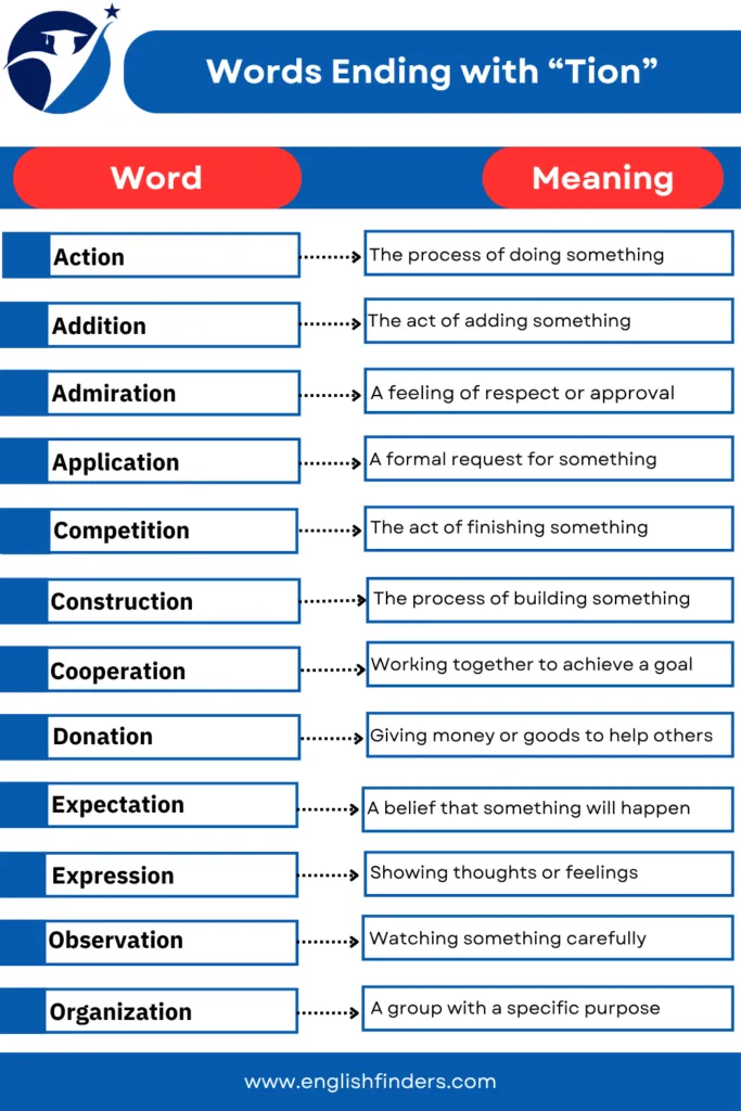 50 Words Ending with Tion | Meanings, Examples and Worksheet 7 Words Ending with Tion
