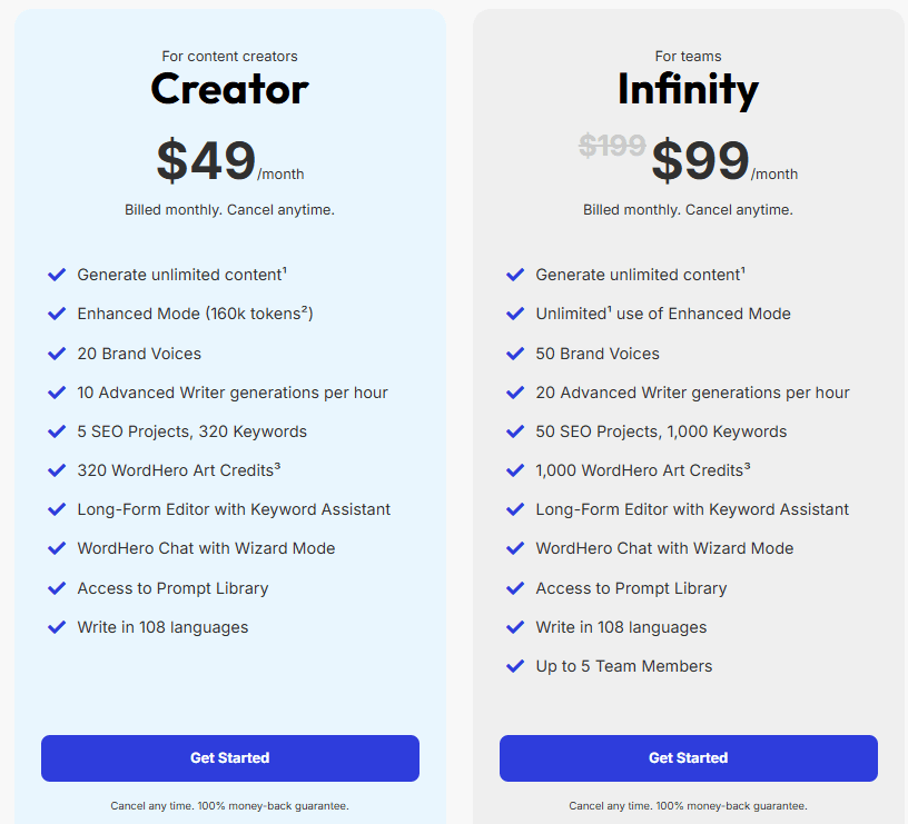 Wordhero pricing plans