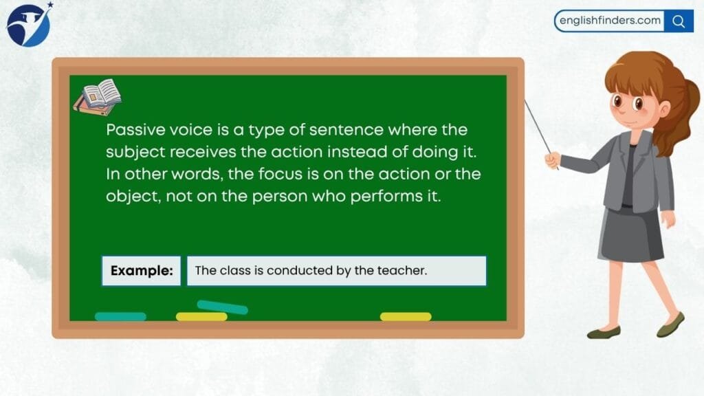 What Is Passive Voice
