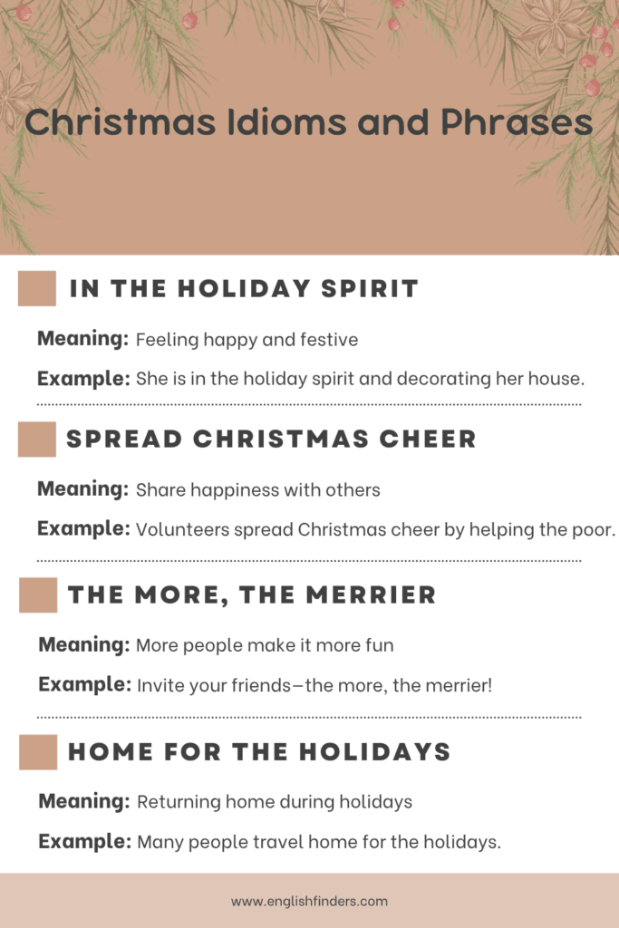 Christmas Idioms and Phrases