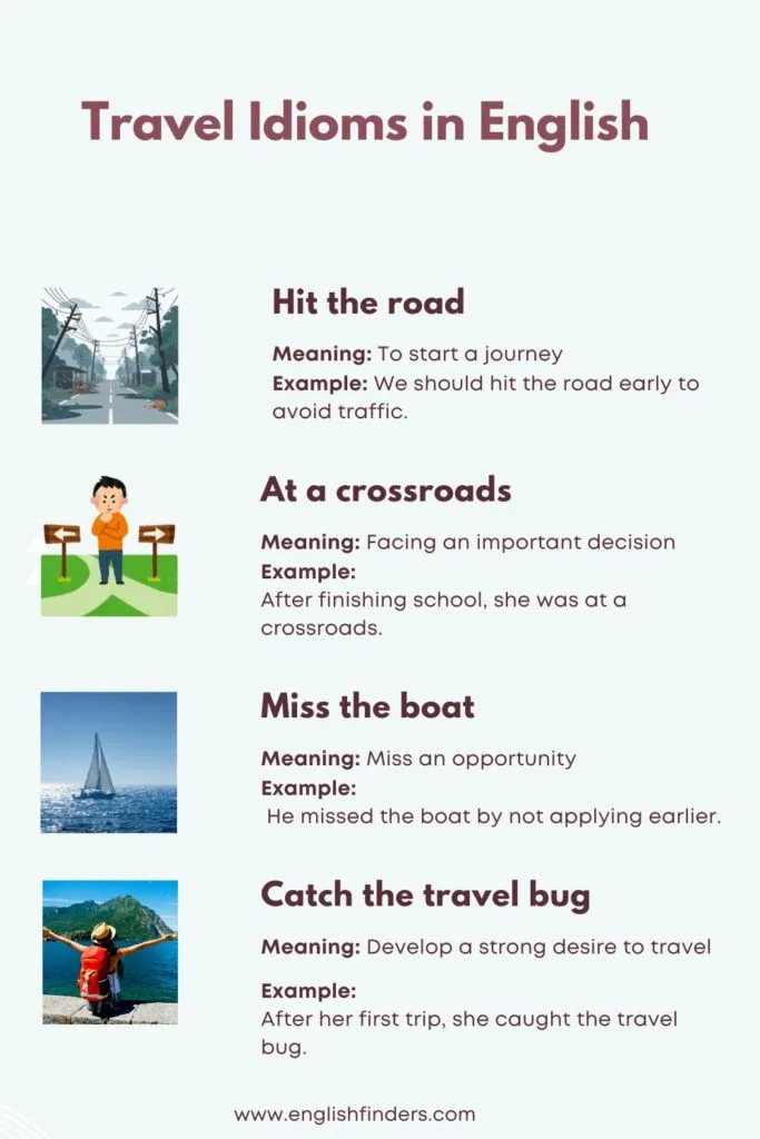 Travel Idioms in English