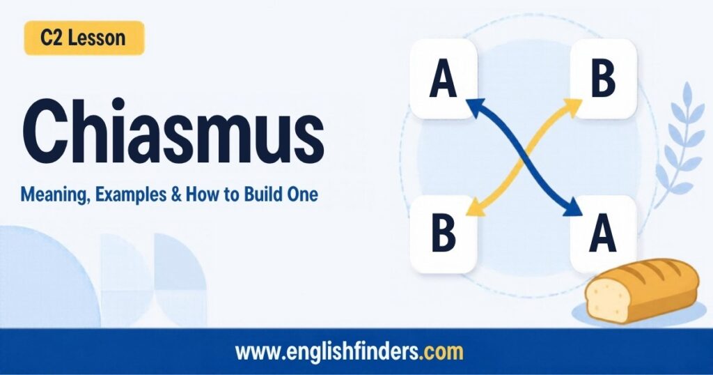 Chiasmus: Meaning, Examples and How to Build One 2 Chiasmus lesson: four word tiles labeled A, B, B, A joined by two crossing arrows, with a loaf of bread beside them