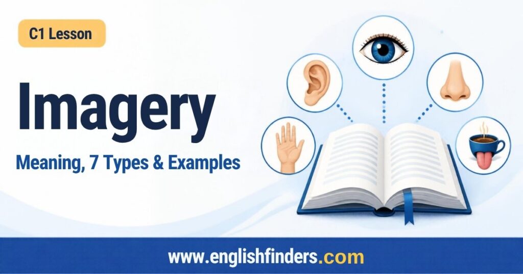Imagery lesson: an open book surrounded by icons for the five senses: sight, hearing, smell, touch and taste