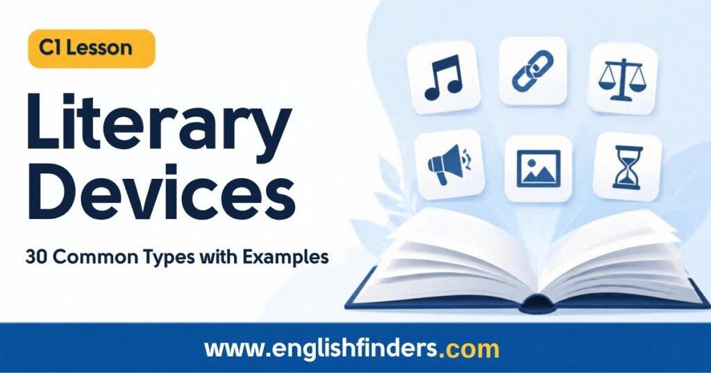 Literary Devices: 30 Common Devices with Meanings and Examples 6 Literary devices lesson: an open book with six icons for sound, comparison, contrast, emphasis, image and time devices